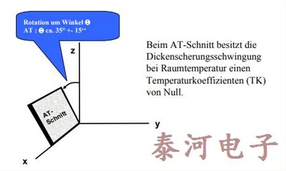 稳定微波信号生成来源于泛音晶体,水晶振动子