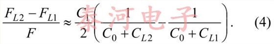 loadcapacitance6834
