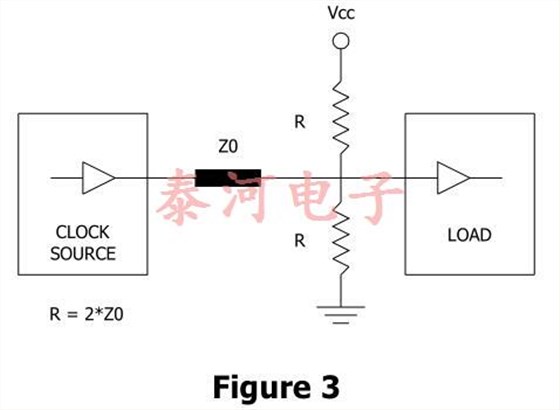 clockoscillator4