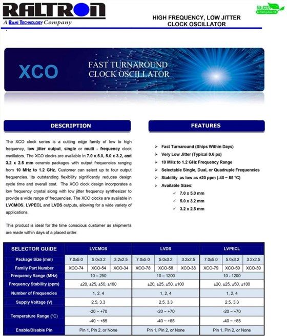 XOC