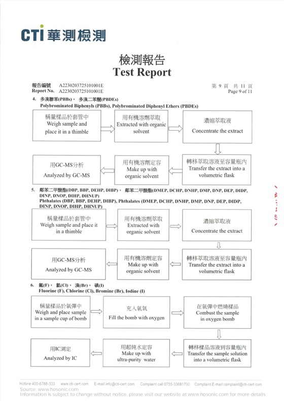 环保9