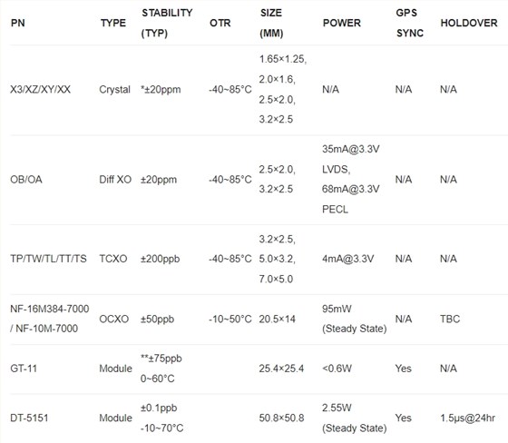 20260129091008 20260129091008