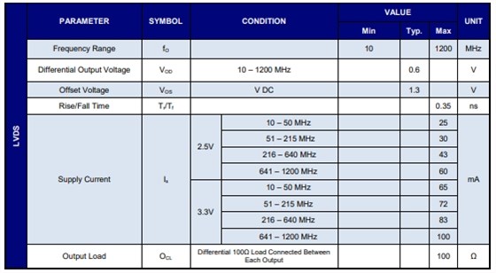 20251208144252 20251208144252