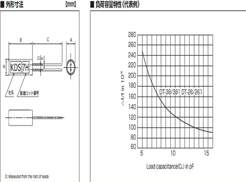 KDS钟表晶振,DT-26两脚插件晶振,1TD060DHNS006石英振动子