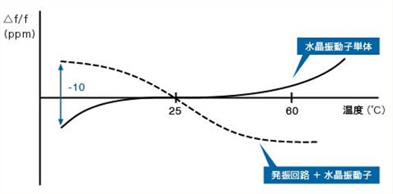 zysx_3