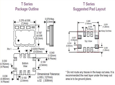 ConnorWinfield晶振,进口有源晶振,TX176晶振
