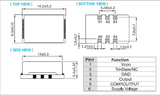 VK-Type 14.2_9.3 VCXO