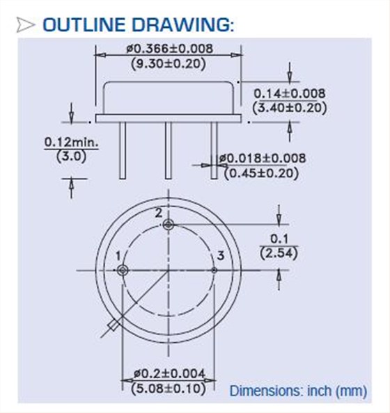 ASR314.5