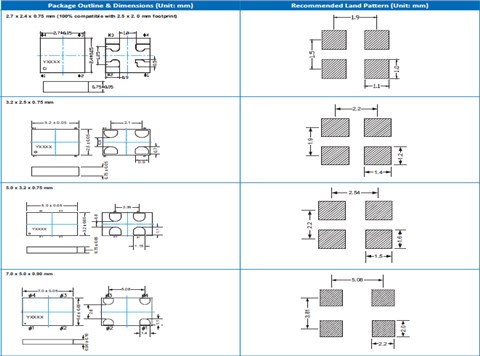 Vectron晶振,贴片晶振,MO-9100A晶振