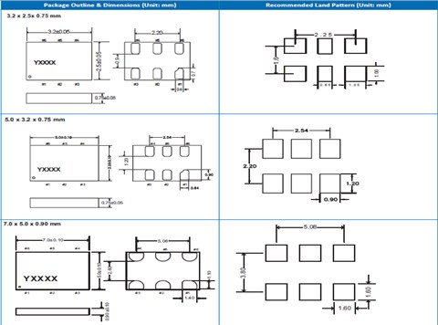 Vectron晶振,石英晶体振荡器,MO-9200A晶振