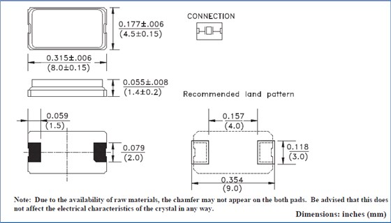 abm2 8045