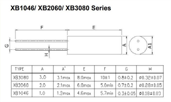 XB1046、XB2060、XB3080