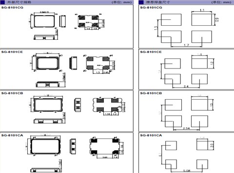 爱普生晶振,贴片晶振,SG-8101CA晶振,低抖动EPSON可编程晶振
