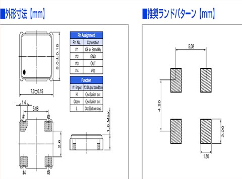 CSX-750FBC10000000T,Citizen日本西铁城晶振,CSX-750F晶振
