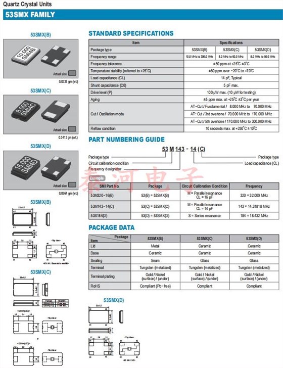 53SMX(B),5032 53SMX(B),5032