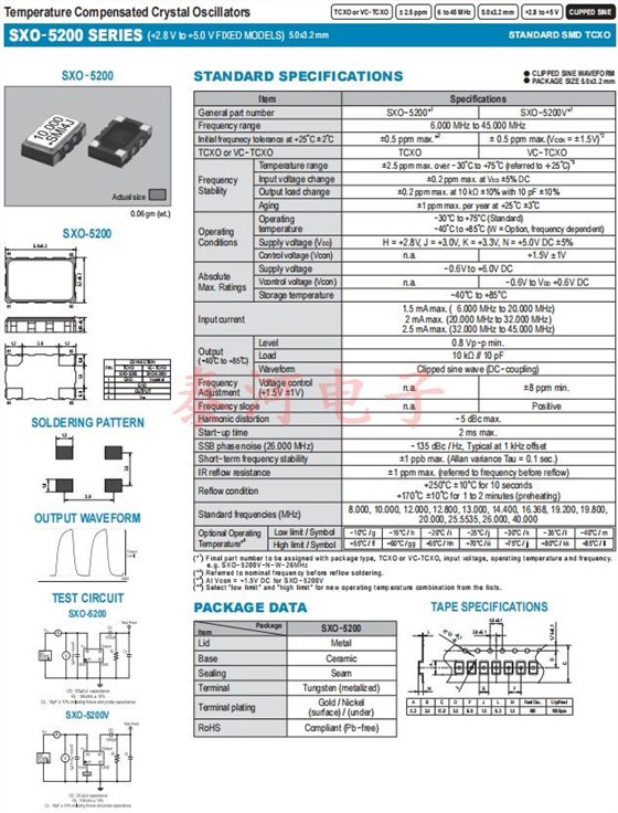 SXO-5200 -1 SXO-5200 -1