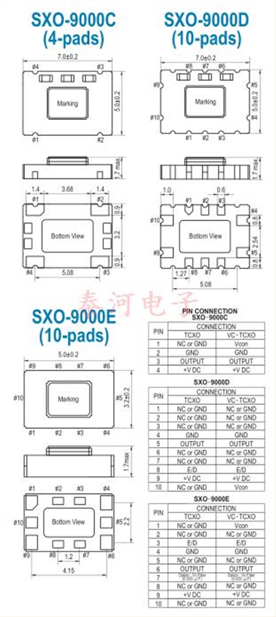 SXO-9000_5070