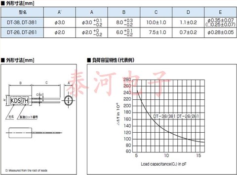 KDS音叉晶体DT-26,1TD125DGNS003两脚插件晶振