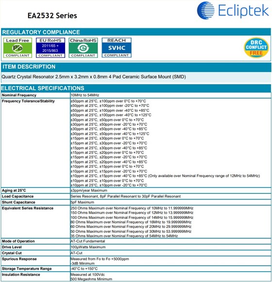 EA2532.3225 EA2532.3225