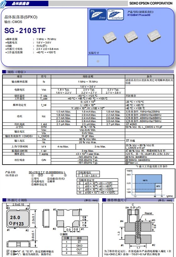 SG-210STF-1 SG-210STF-1