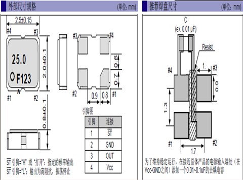 X1G0041710028/19.2MHz/2520/SPXO/-40~105℃/SG-210STF