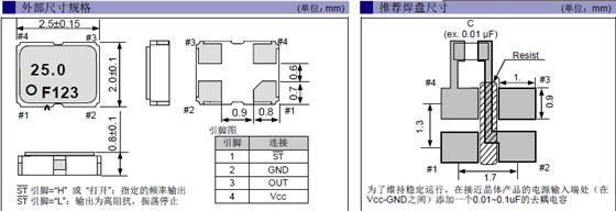 SG-210STF 2520 CMOS