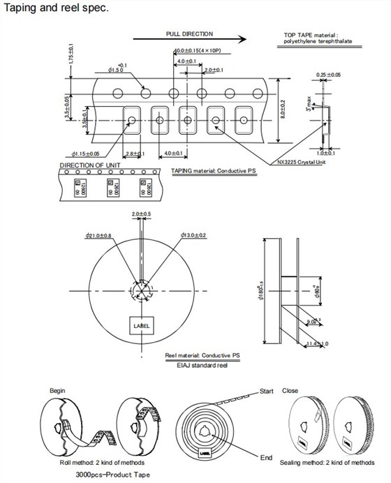 NX3225SA-3 NX3225SA-3