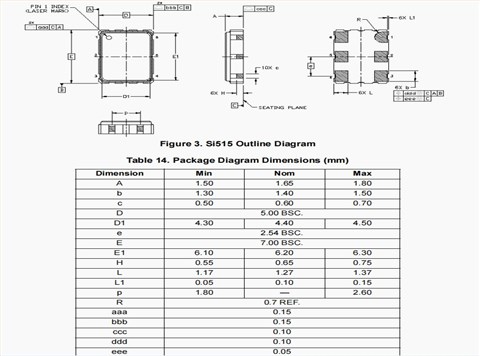 进口7050Skyworks晶振,6G交换机压控有源晶振,515CBB27M0000BAGR六脚晶振