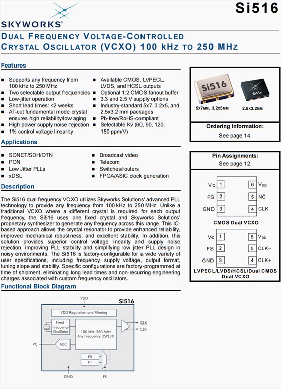Si516(1)