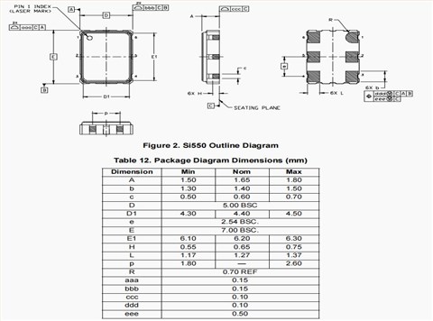 Skyworks压控晶振,遥遥领先的无线充电模块晶振,550CD16M0000DG晶振