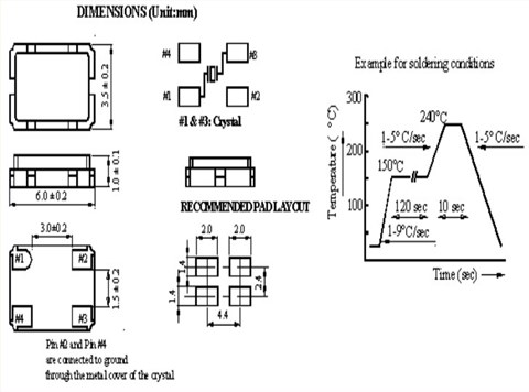 QCM45-52CF12-20.000|6035mm|QVS晶体谐振器|6G移动应用晶振