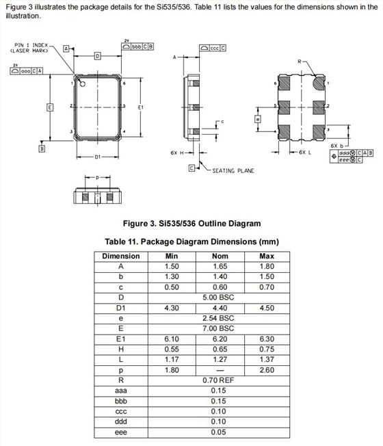 Si535-536