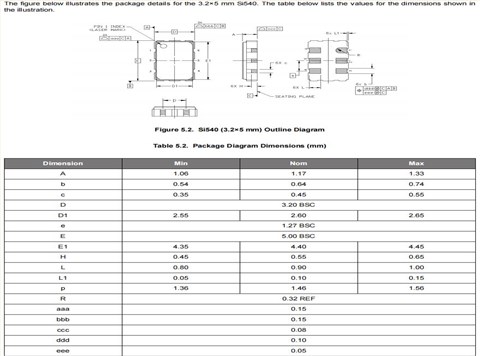 思佳讯振荡器,540BAA125M000BBG,125M差分晶振,6G存储器晶振