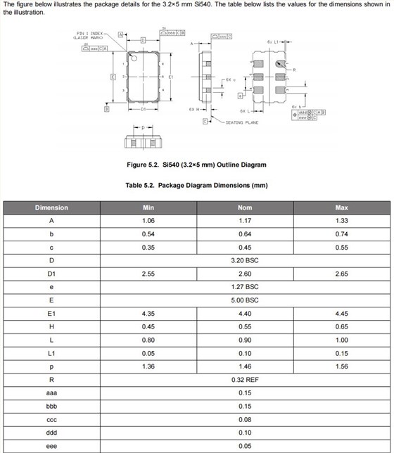 si540-5032