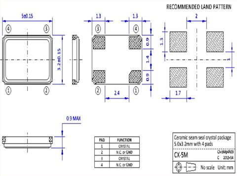 NKG Crystal|S5M19.2000F16E23-EXT|TAIHETH