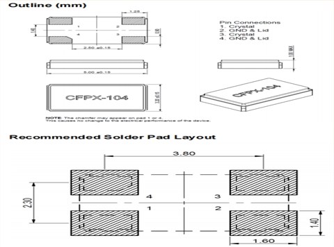 IQD晶振|CFPX-104|LFXTAL061486Reel|5032石英晶振