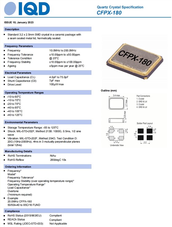 CFPX-180