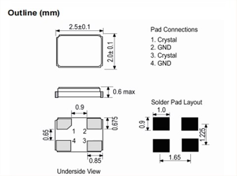 IQD Crystal|CFPX-218|LFXTAL069404Cutt|超小型无源晶振
