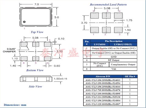 ASVV-16.384MHZ-C25-N102-T,美国进口晶振,VCXO压控晶振