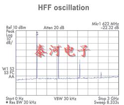 石英晶体与高频晶体振荡器的区别