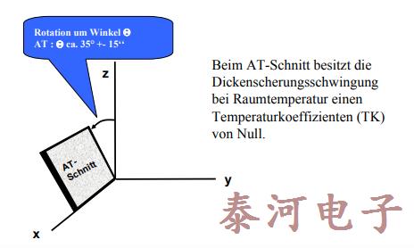 稳定微波信号生成来源于泛音晶体,水晶振动子