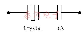 loadcapacitance2427