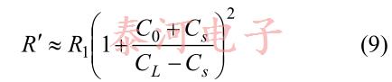 loadcapacitance8853