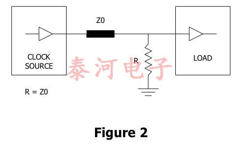 clockoscillator3