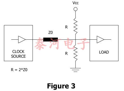 clockoscillator4