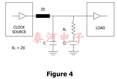 clockoscillator5