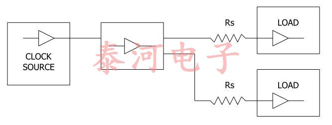 clockoscillator11