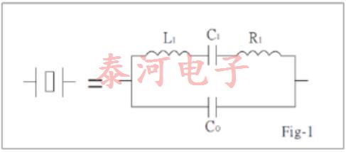 crystal fig-1