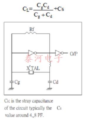 crystal fig-3