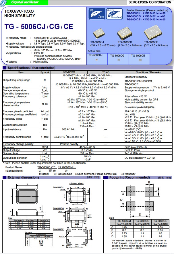 TG-5006CJ，TG-5006CG,TG-5006CE